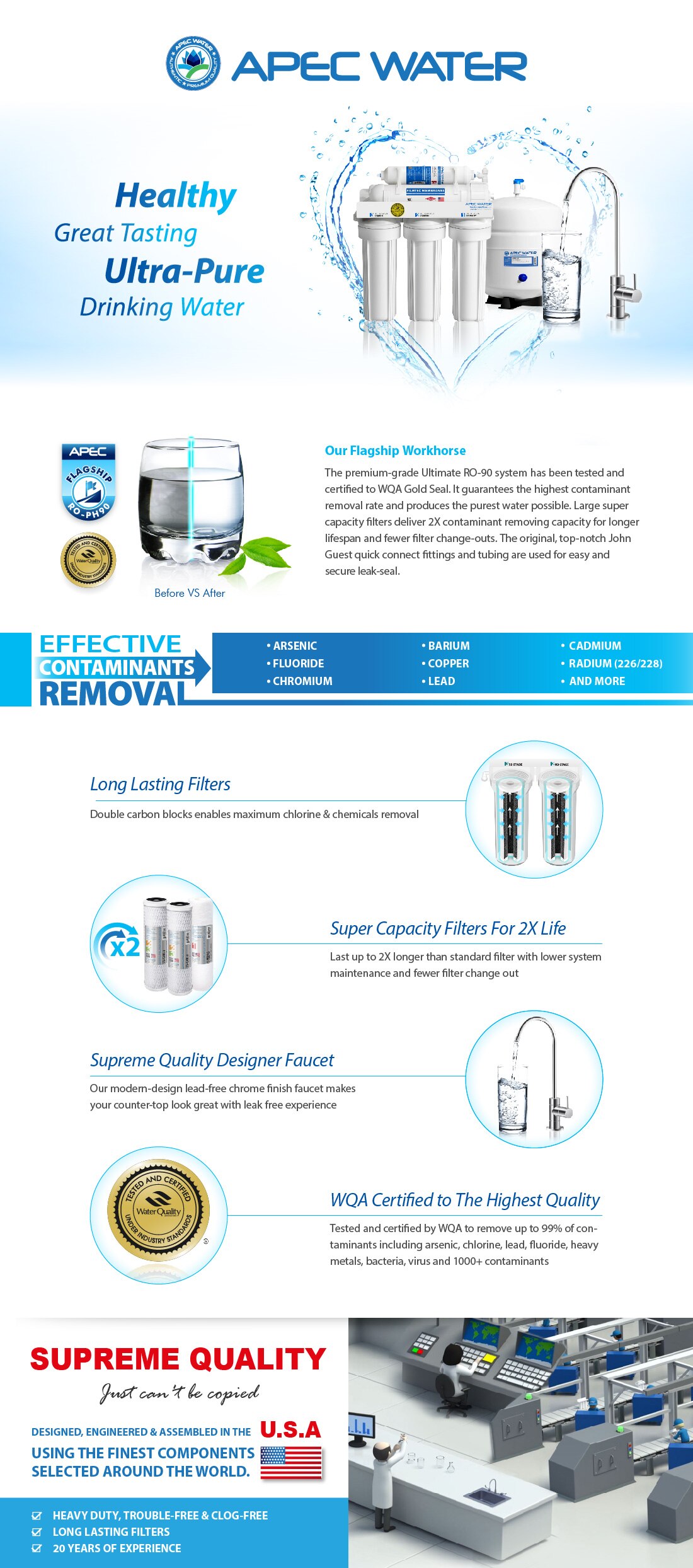 APEC Water Systems Ultimate Premium Quality WQA Certified 90 GPD Under